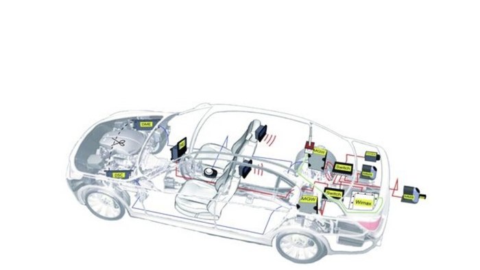 電動汽車能不能進(jìn)行電路改裝?改裝需要注意什么?