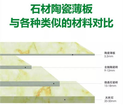 石材行業(yè)盛會啟幕 蒙娜麗莎薄板驚艷廈門，引領(lǐng)建筑裝飾材料新潮流